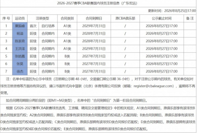 创历史!中国女队赢亚运会高尔夫女团金牌!殷若宁获银牌!